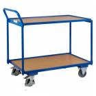  Policový vozík s madlem, do 250 kg, 2 police, 101 x 112,5 x 62,5 cm, modrý